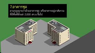 ตอนที่ 2 ประเภทอาคารที่เข้าข่ายต้องตรวจสอบ